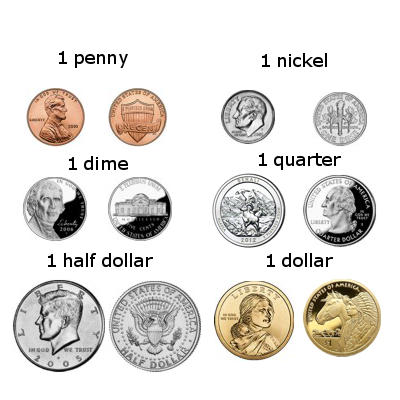 Coins USD